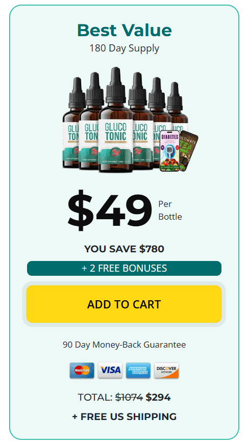 Gluco Core - 6 Bottles