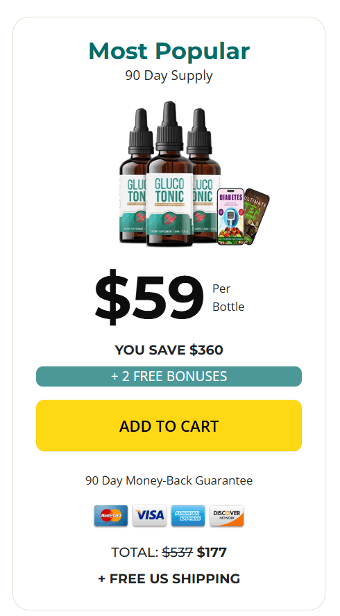 Gluco Core - 3 Bottles